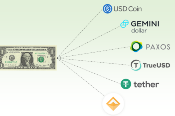 stablecoins reglementari